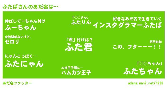 ふたばさんがあだ名になると…？