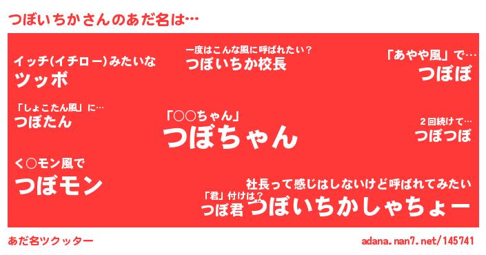 つぼいちかさんがあだ名になると