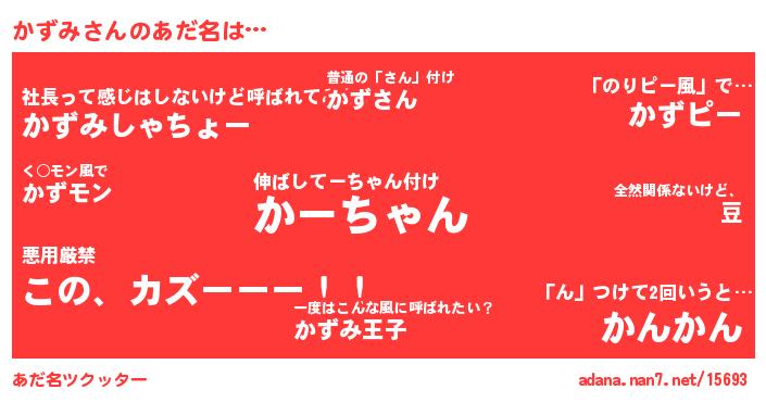 かずみさんがあだ名になると…？