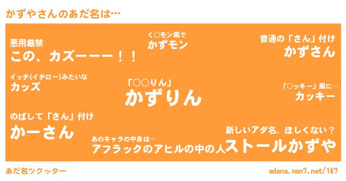 かずやさんがあだ名になると…？