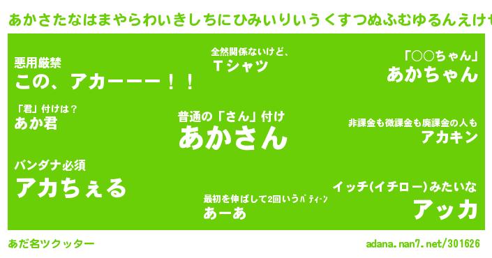 あかさたなはまやらわいきしちにひみいりいうくすつぬふむゆるんえけせてねへめれおこそとのほもよろさんがあだ名になると