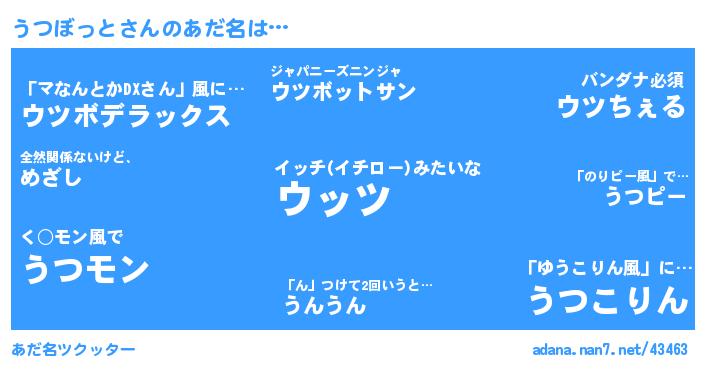 うつぼっとさんがあだ名になると…？
