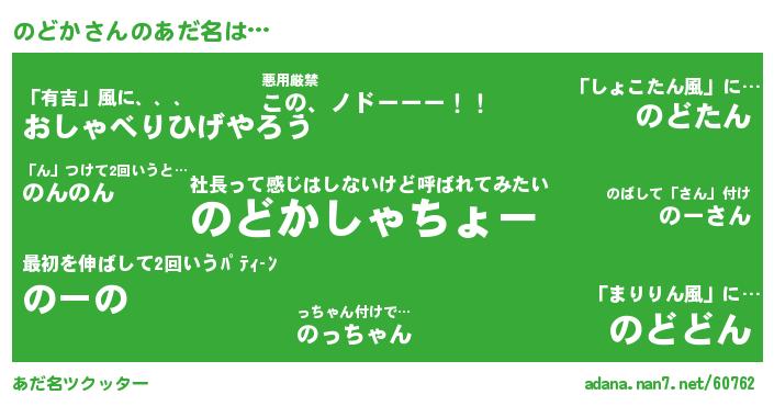 のどかさんがあだ名になると…？