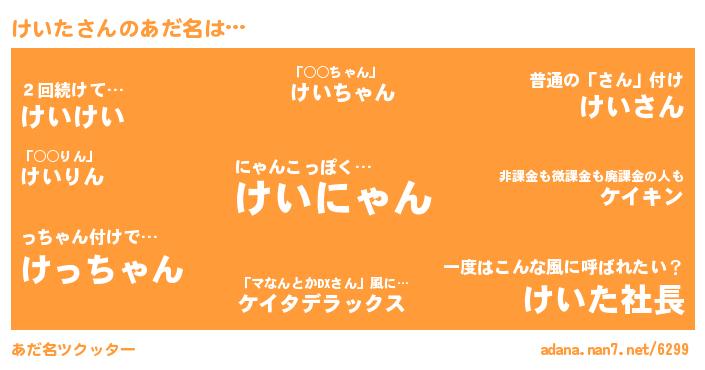 ニニックネーム けいたさんがあだ名になると…？