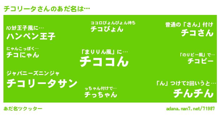 チコリータさんがあだ名になると…？